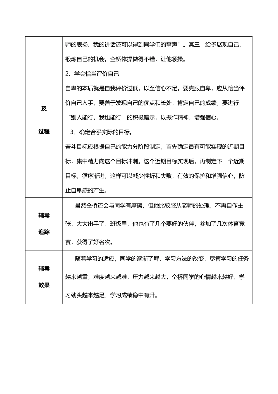 小学生心理健康教育个案辅导记录2_第3页