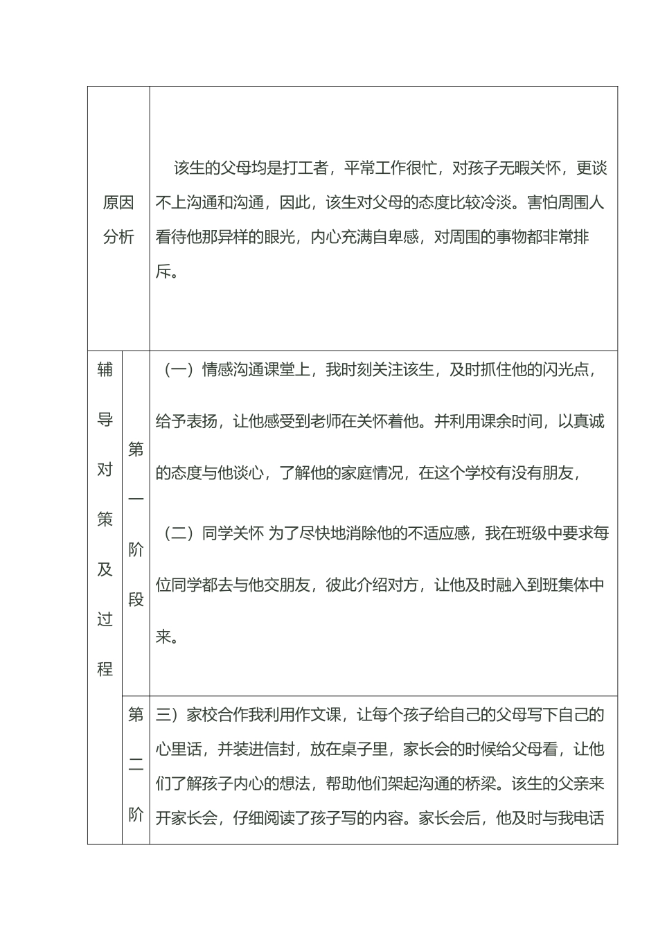 小学生心理健康教育辅导记录表_第3页