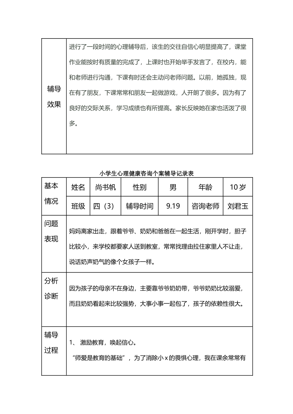 小学生心理健康辅导记录_第3页