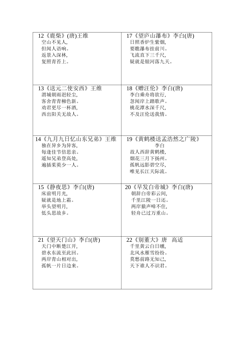 小学生必背古诗_第3页
