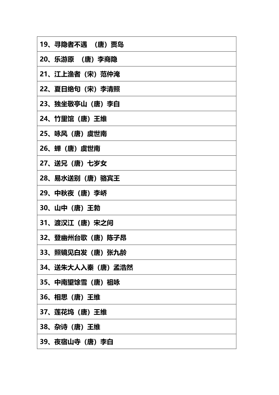 小学生必背古诗词300首_第3页