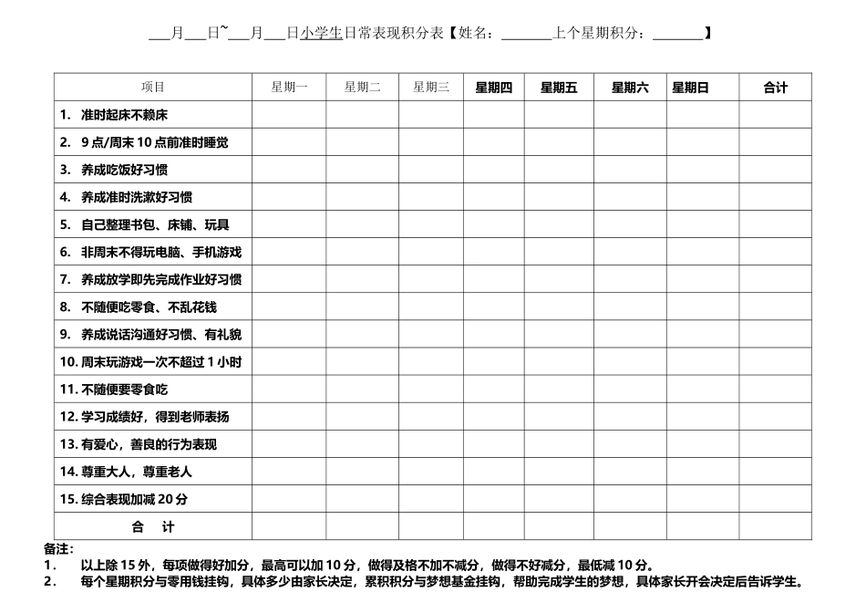 小学生日常表现积分表_第2页