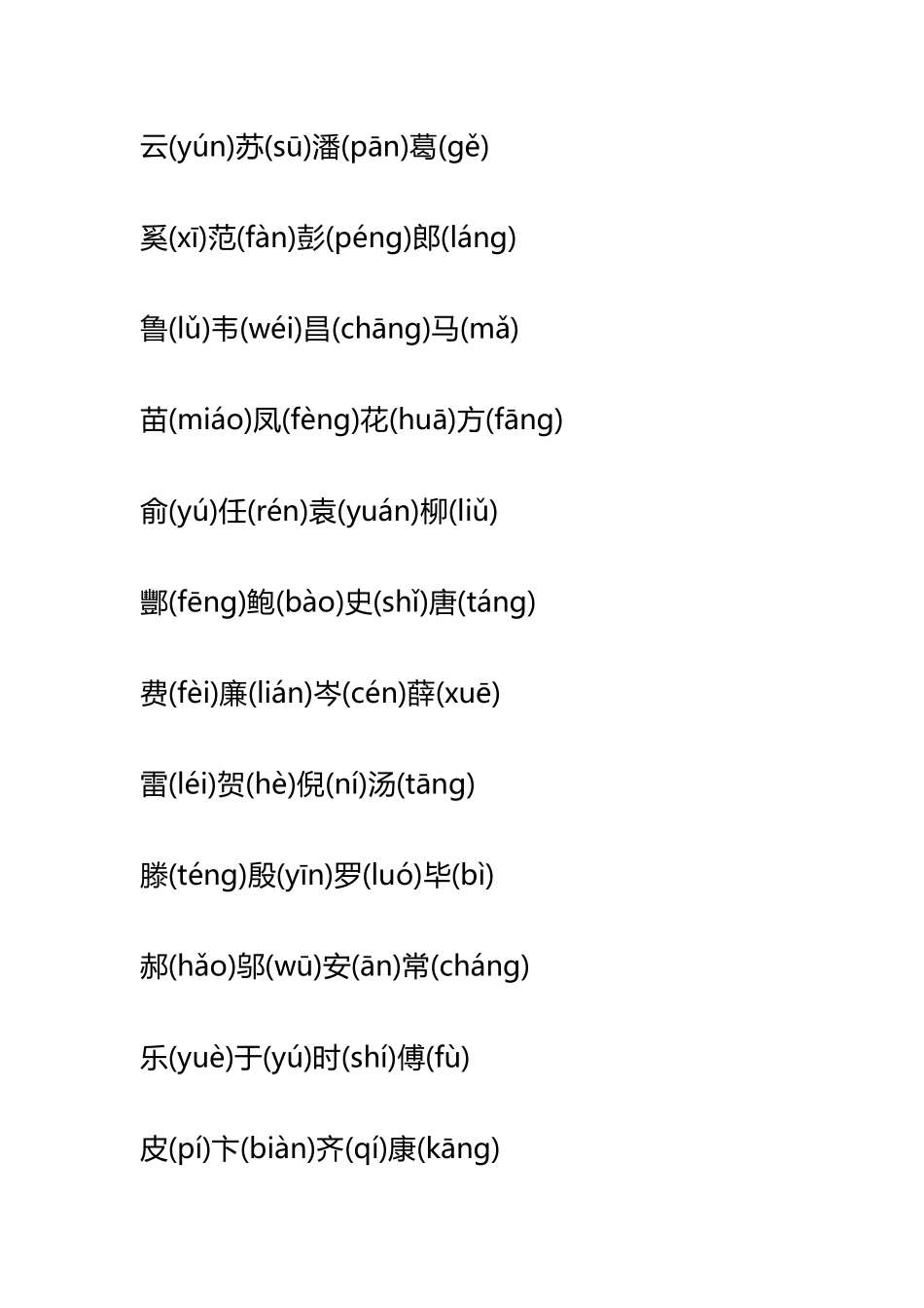 小学生注音版《百家姓》_第3页