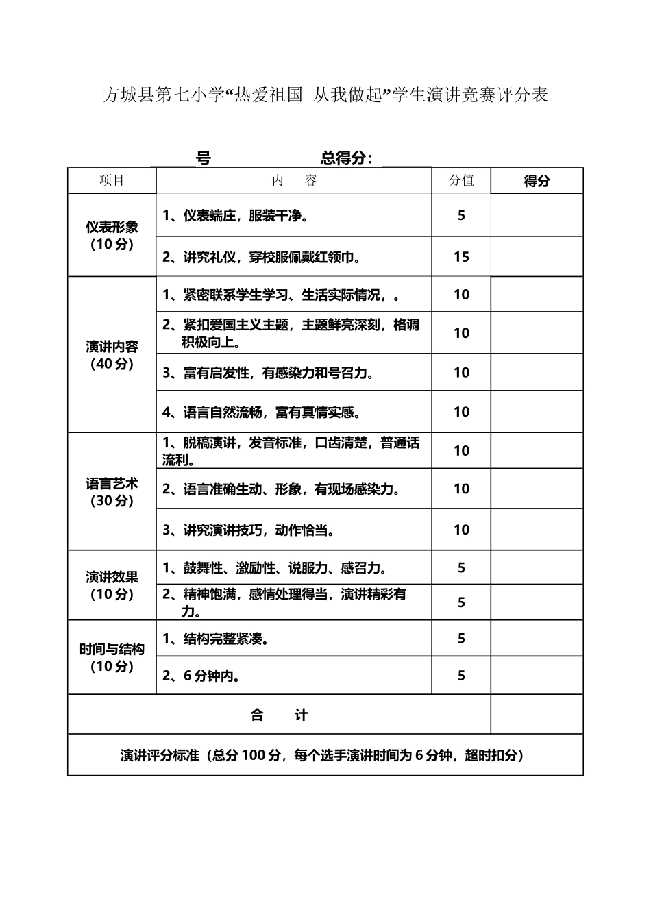 小学生演讲比赛评分表_第2页