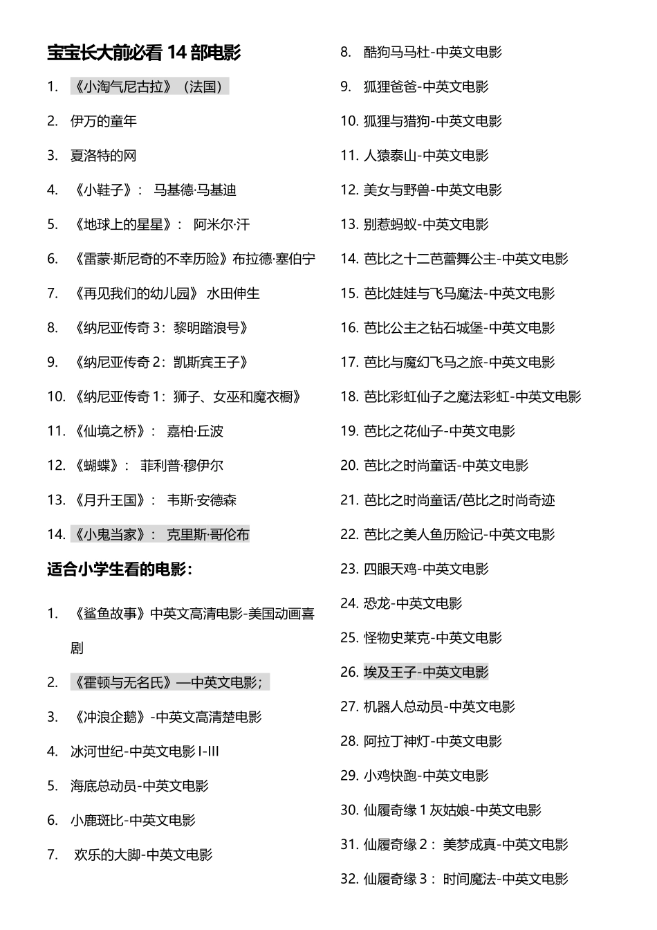 小学生经典电影观看推荐_第2页