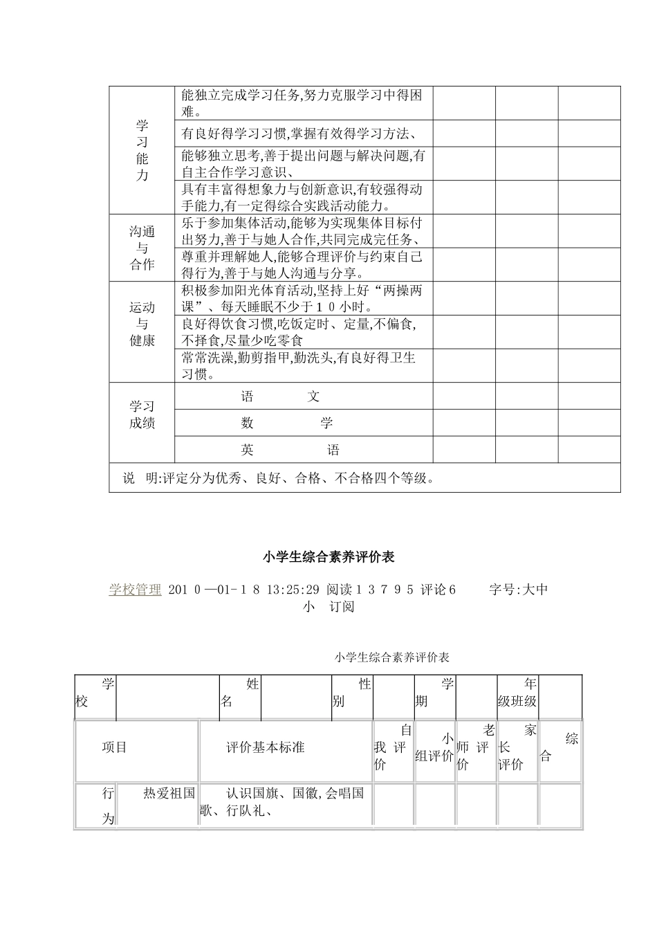 小学生综合素质评价表_第2页