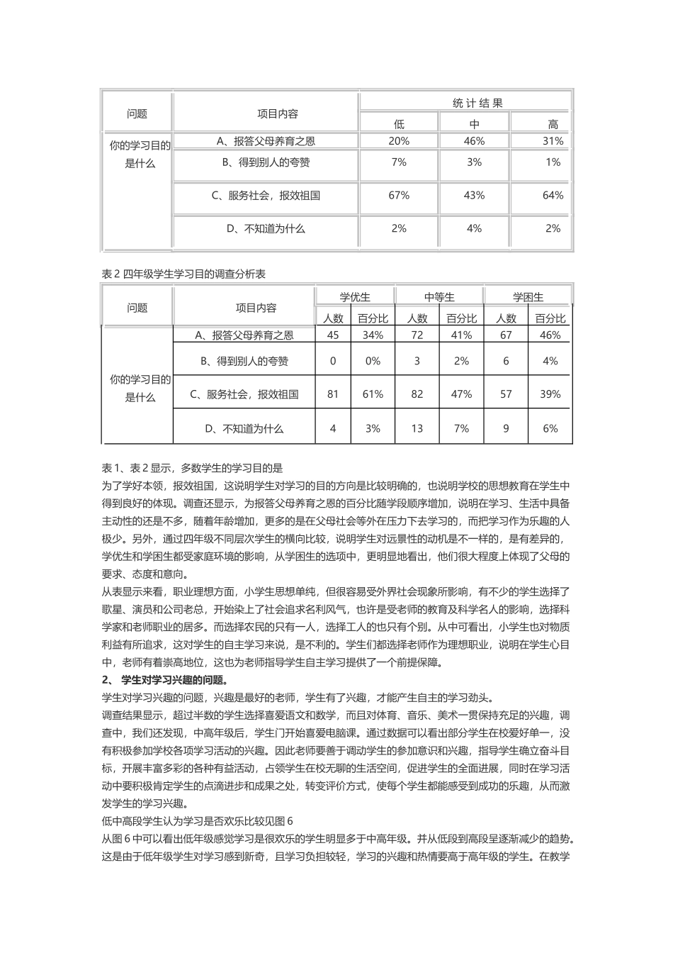 小学生自主学习能力调查问卷分析_第3页