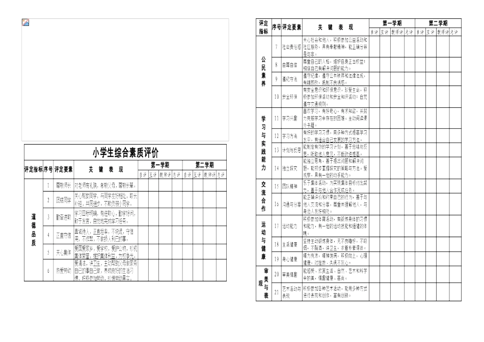 小学生综合素质评价手册_第2页