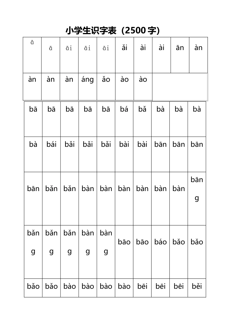小学生识字表_第2页