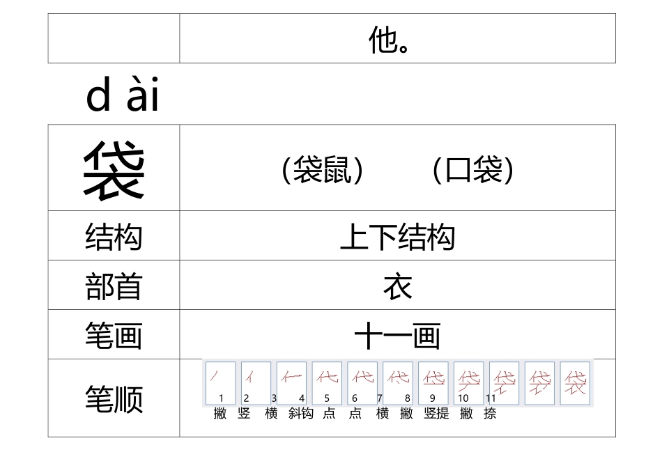 小学生识字卡片模板_第3页