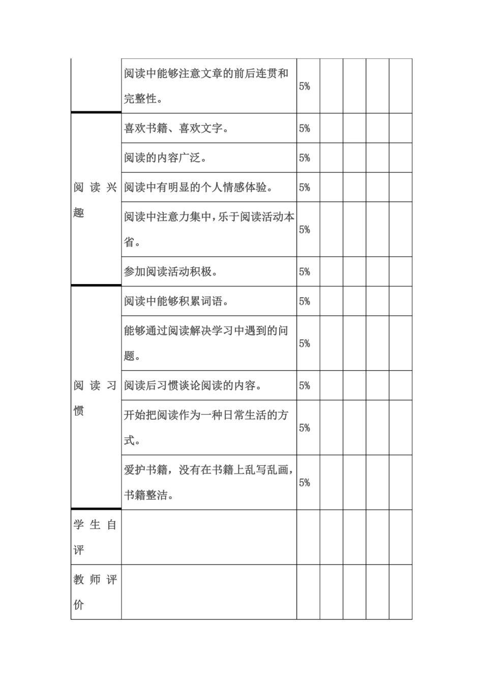 小学生阅读能力测试表_第3页