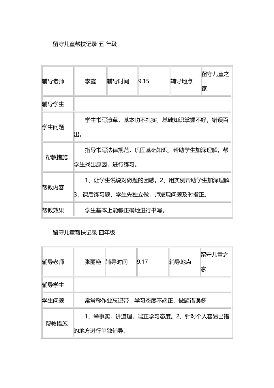 小学留守儿童帮扶记录_第2页