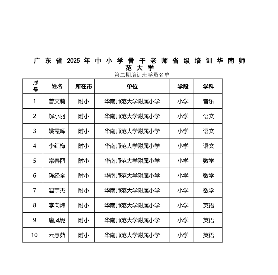 小学科学、小学综合实践、小学语文、小学数学、小学英语、_第3页