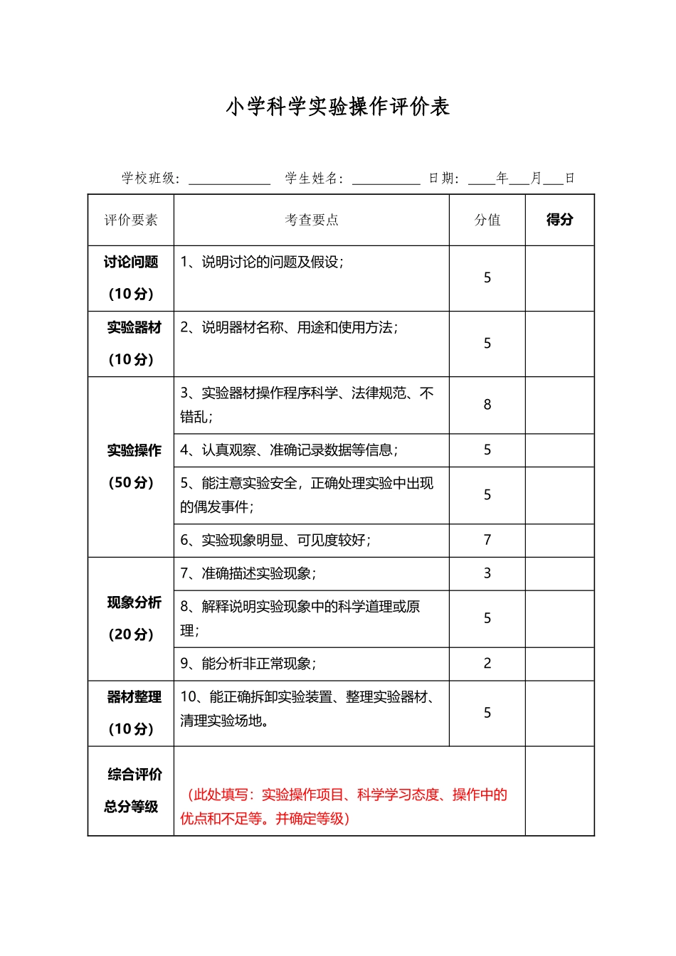 小学科学实验操作评价表_第2页