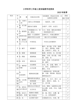 小学科学实验教学进度表