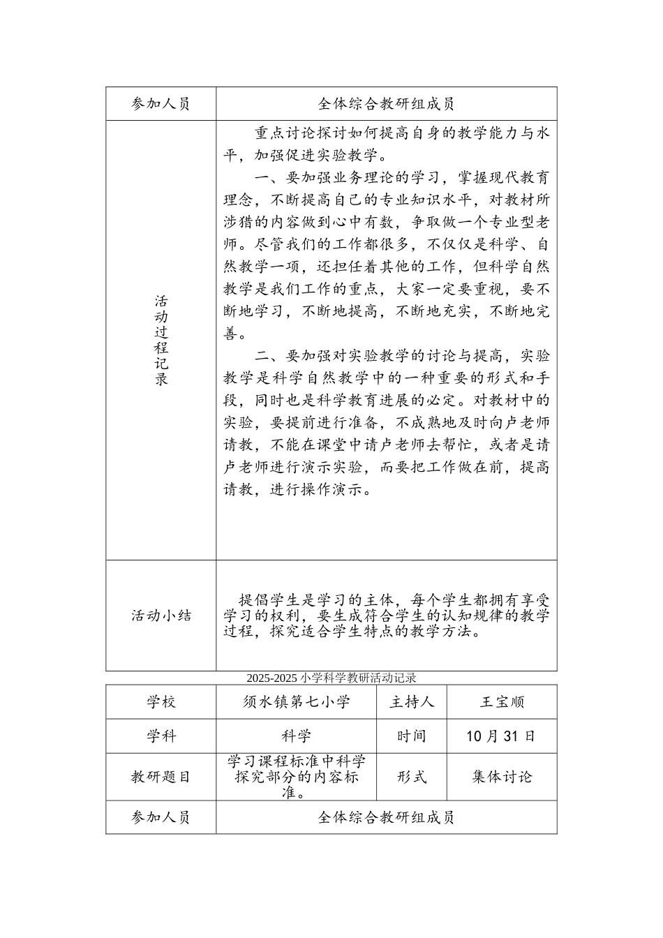 小学科学教研活动记录表_第2页