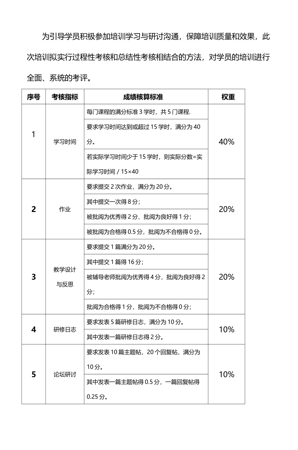 小学科学班简报_第3页