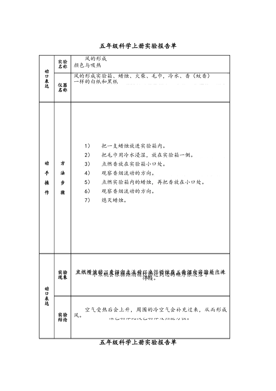 小学科学科学实验报告单_第3页