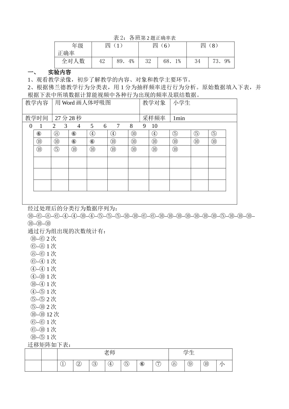 小学科学调查报告_第3页