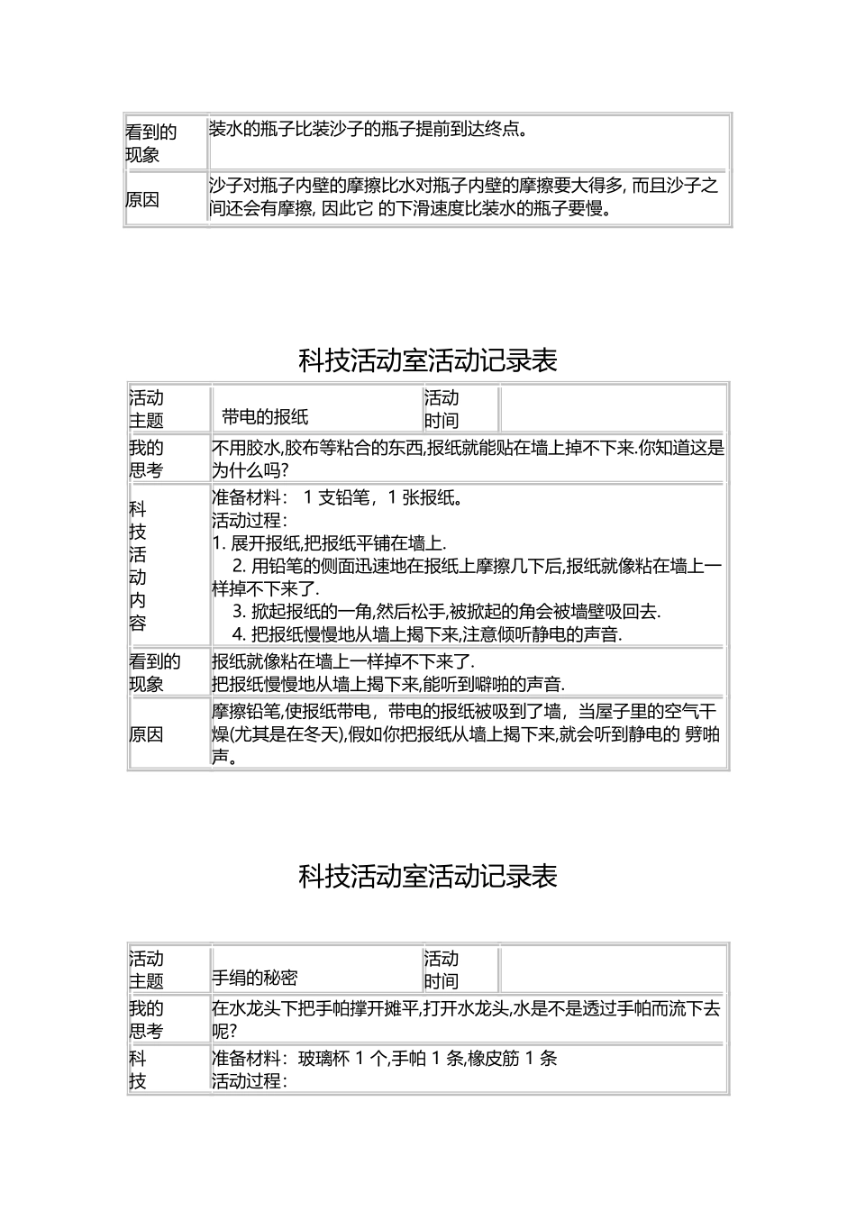 小学科技活动室活动记录_第3页