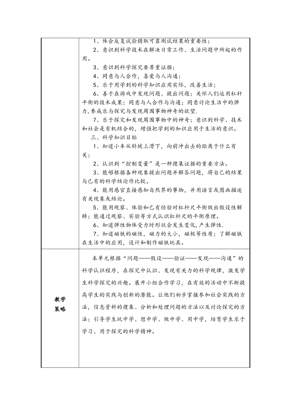 小学科学集体备课_第2页