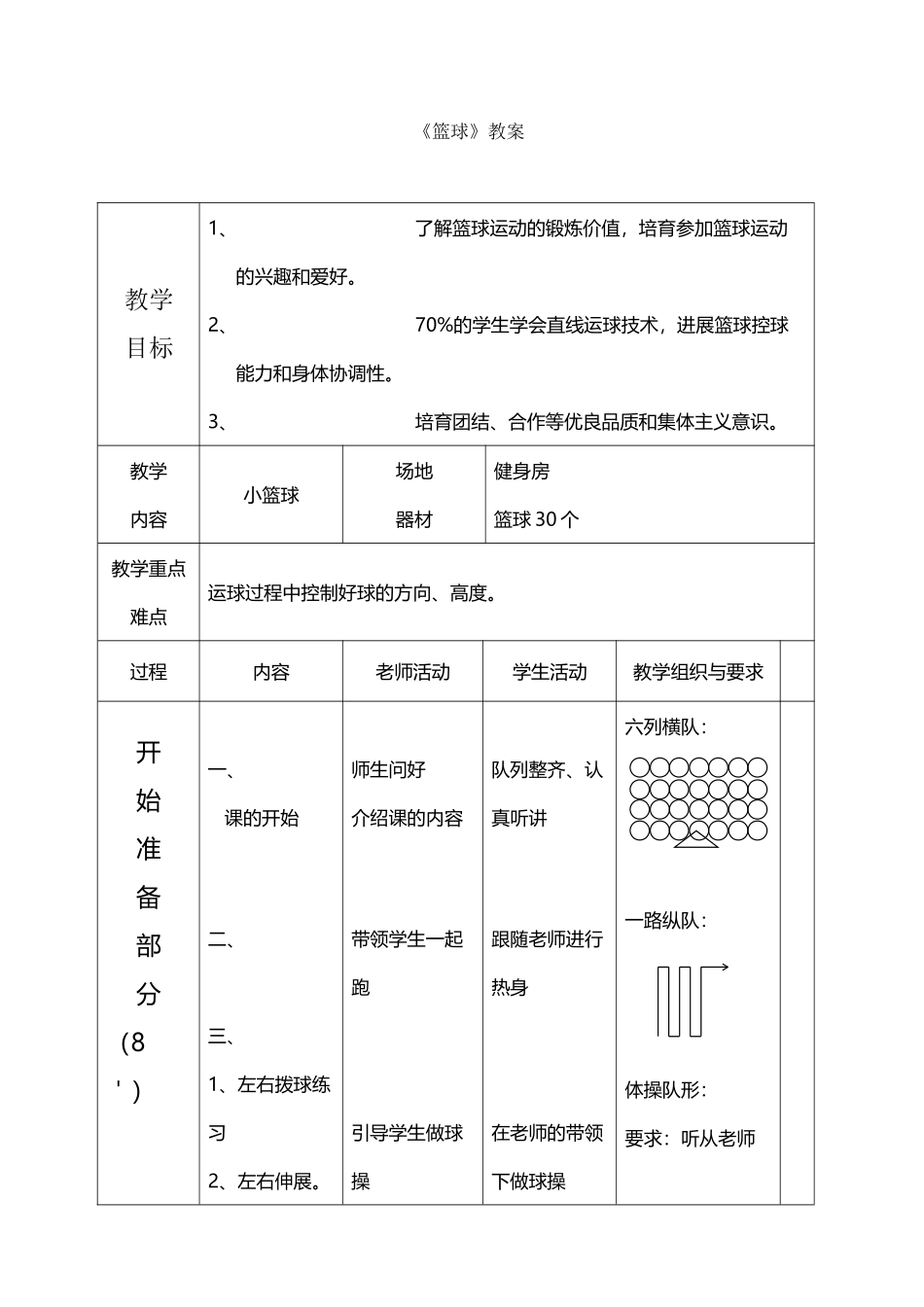 小学篮球教案_第2页