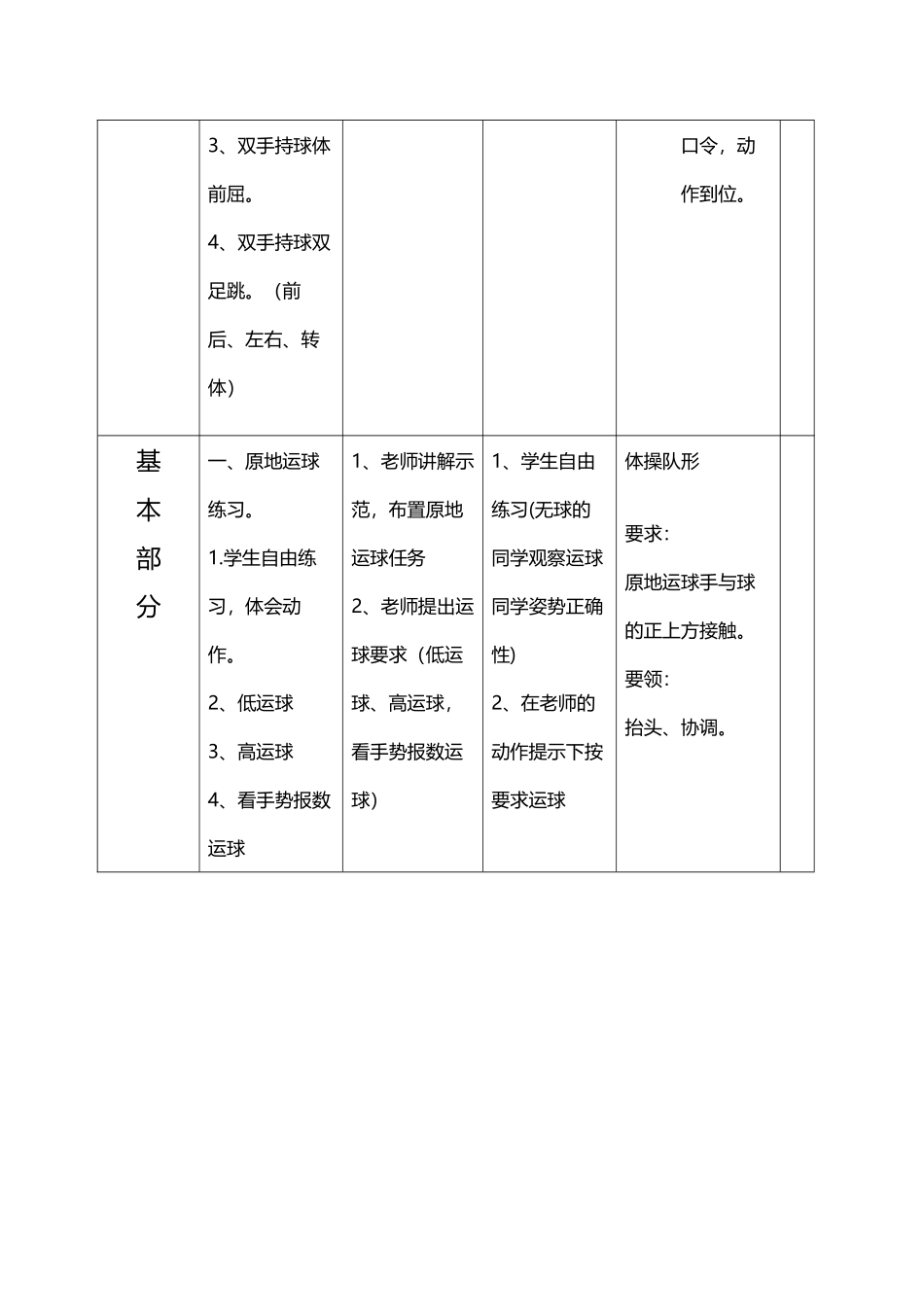 小学篮球教案_第3页