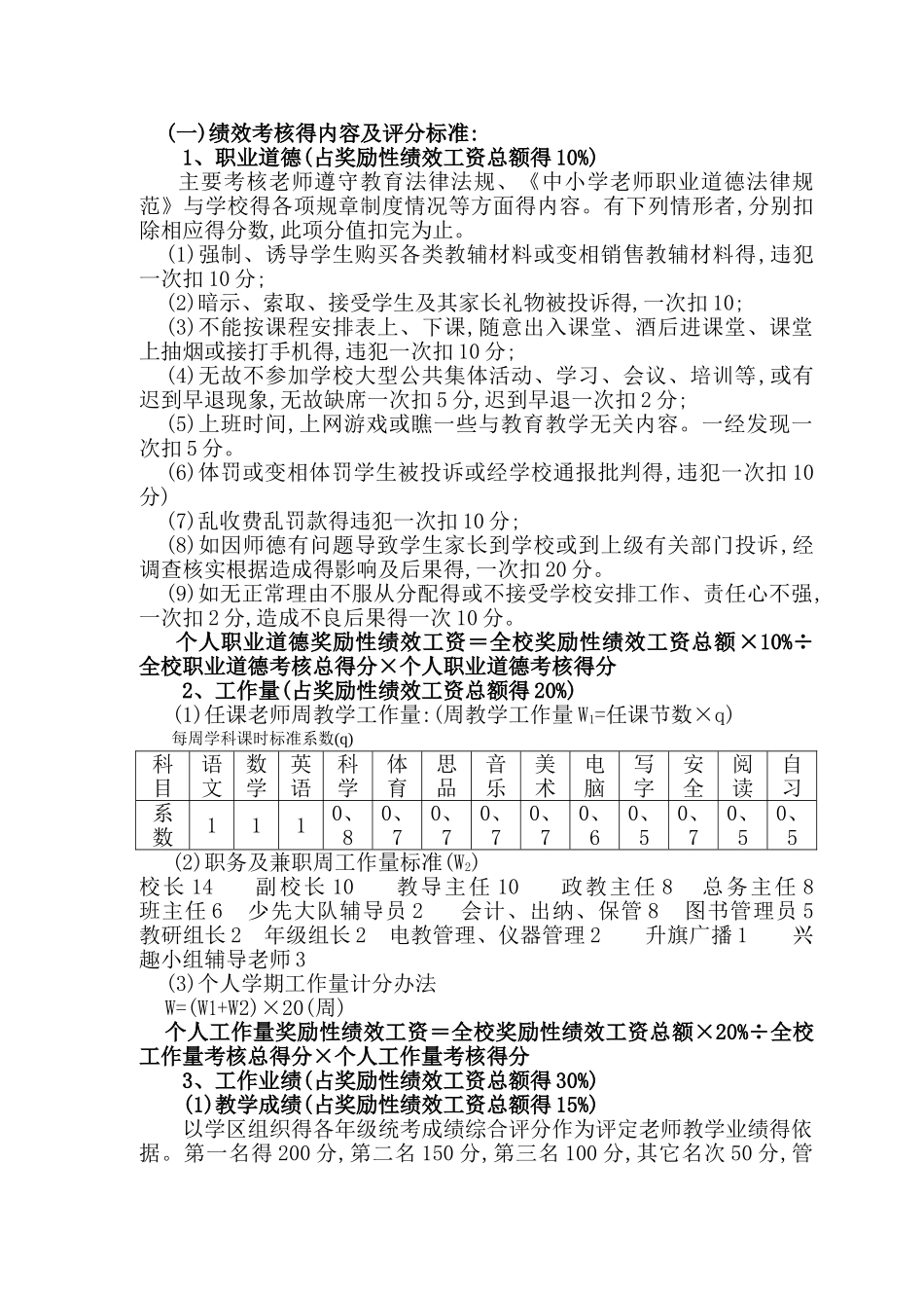 小学绩效考核方案_第2页