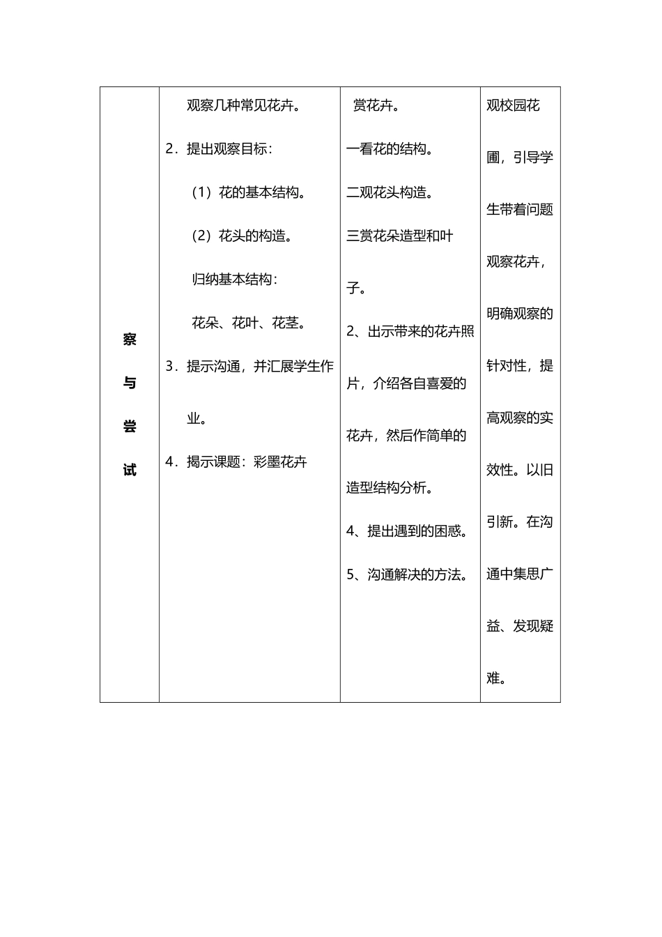 小学美术《彩墨花卉》教学设计_第3页