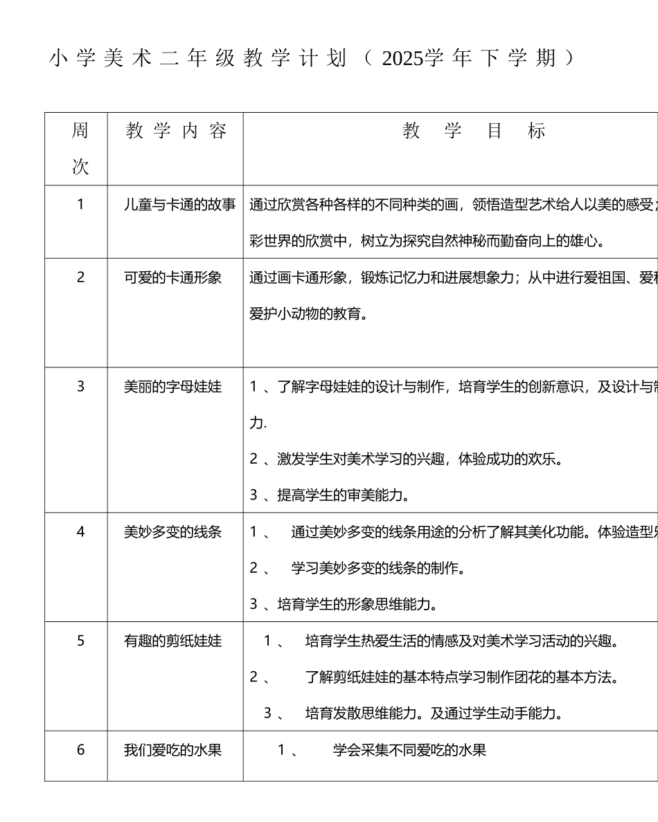 小学美术二年级教学计划_第2页
