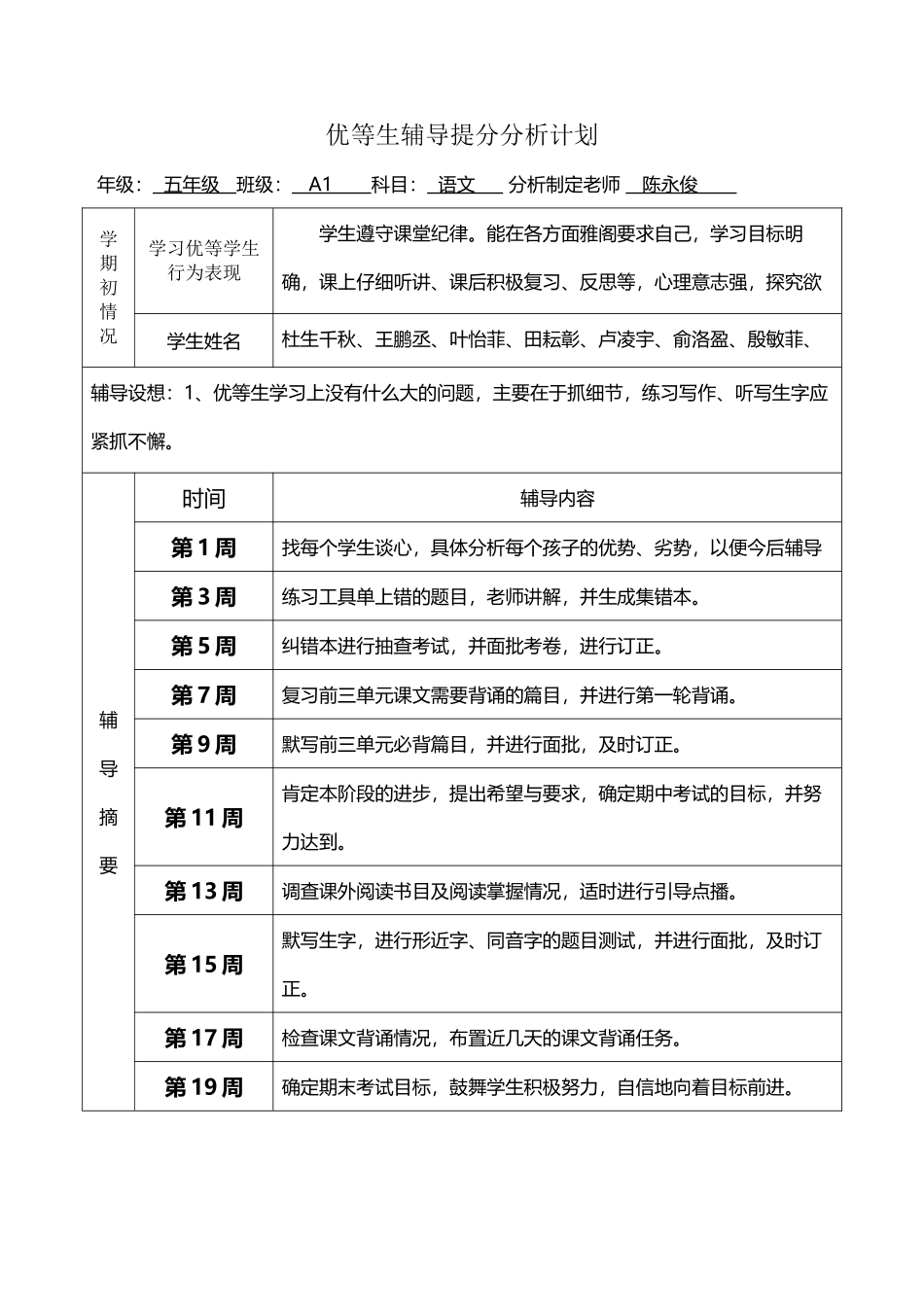 小学苏教版五年级语文提升学生分数计划_第2页