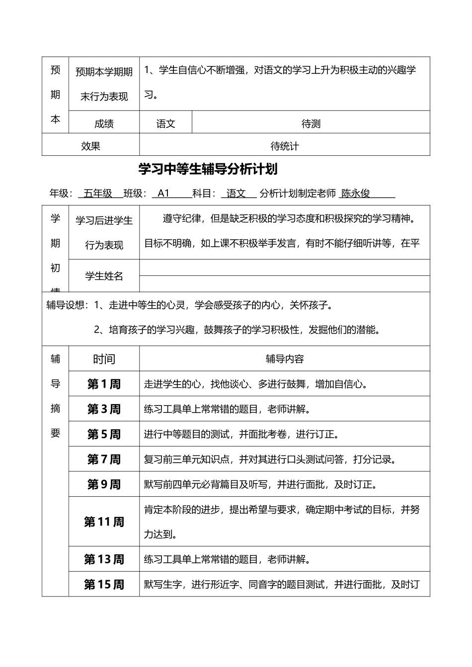 小学苏教版五年级语文提升学生分数计划_第3页