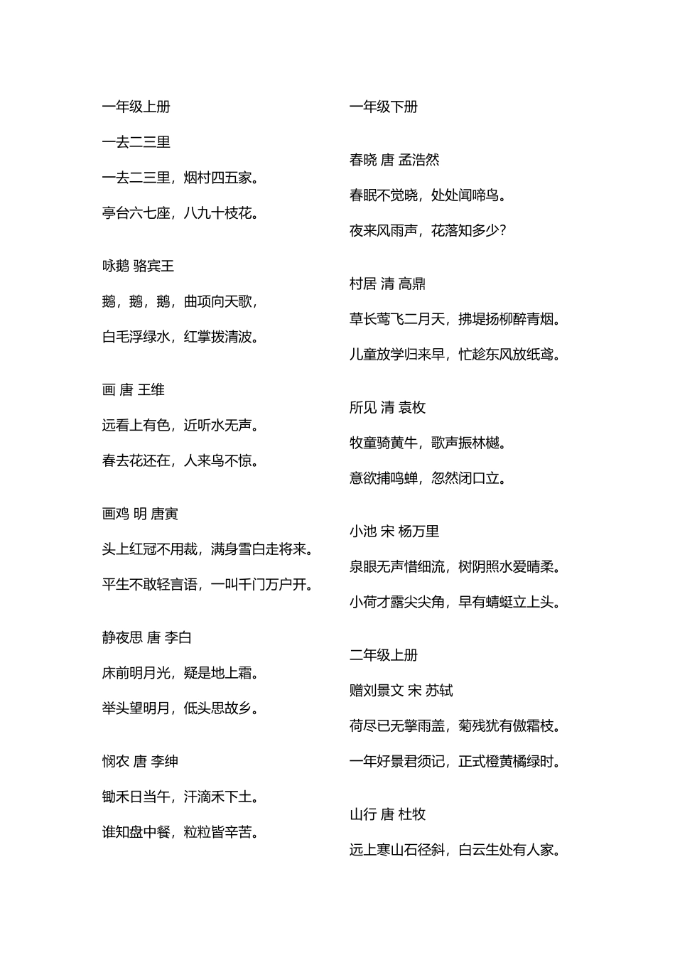 小学至高中古诗词大全_第2页