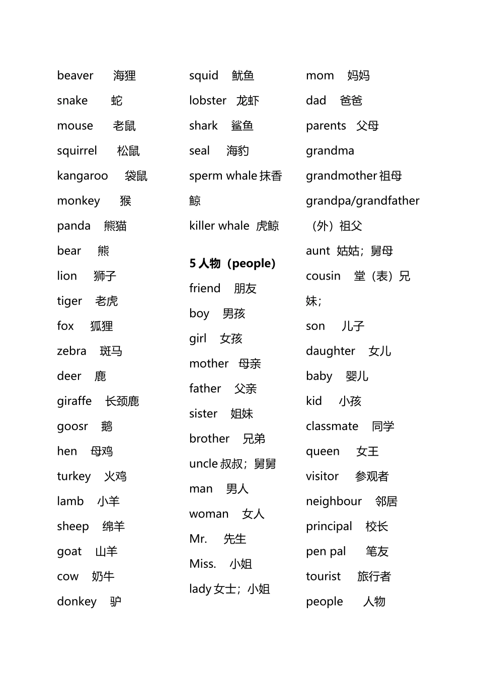 小学英语单词分类全集_第3页