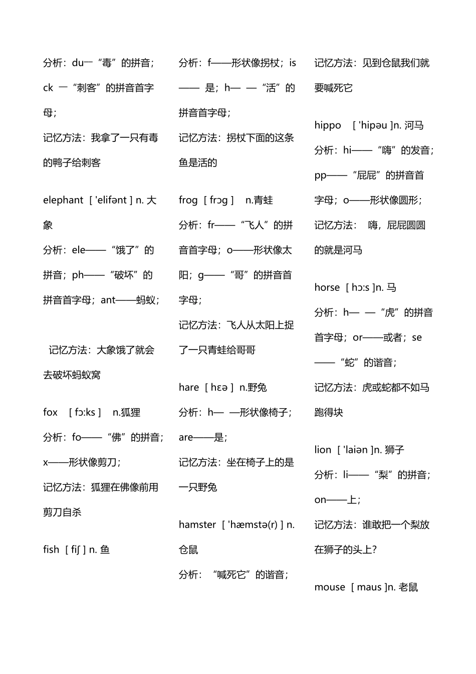 小学英语单词超级记忆法_第3页