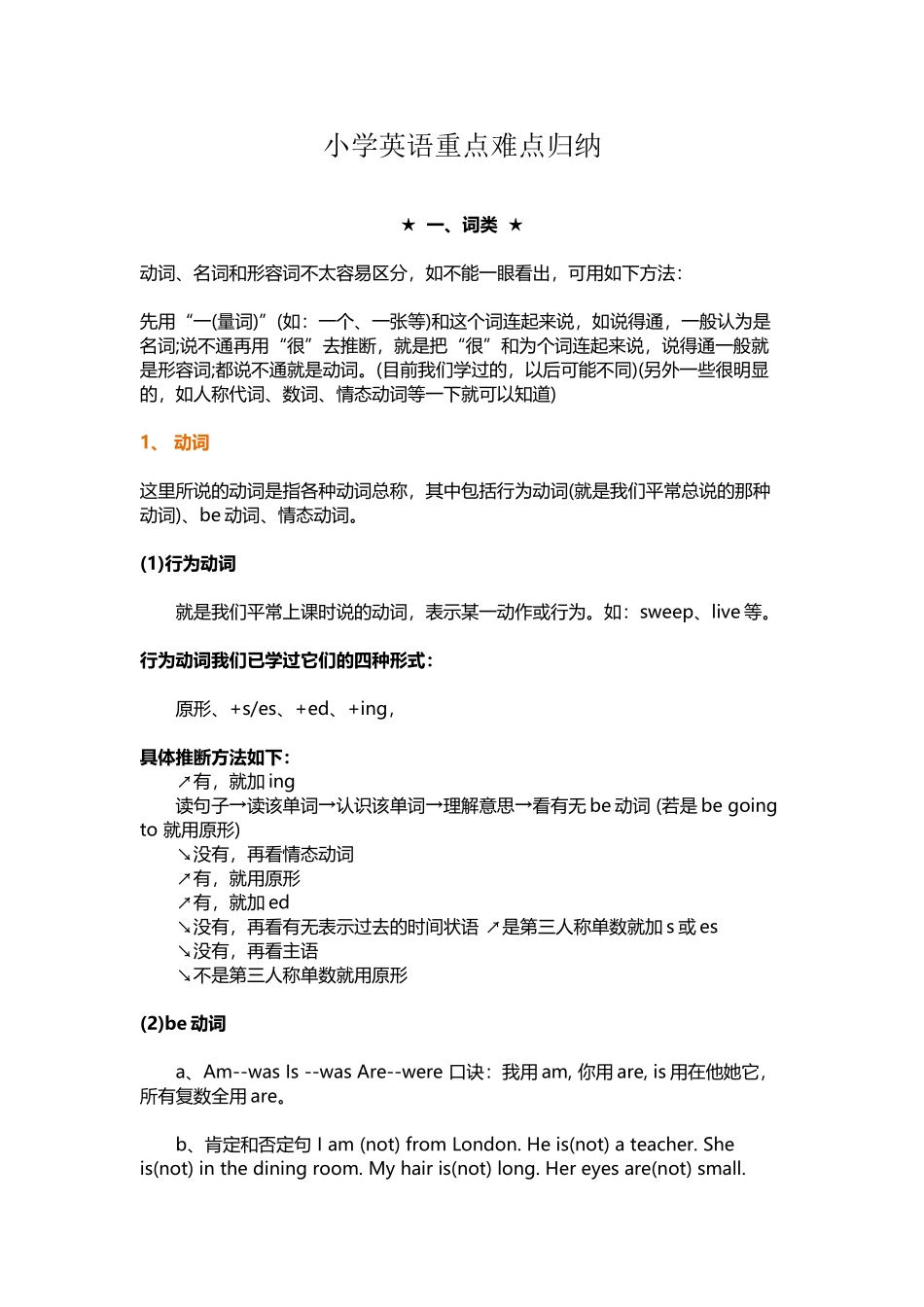 小学英语重点难点归纳_第2页