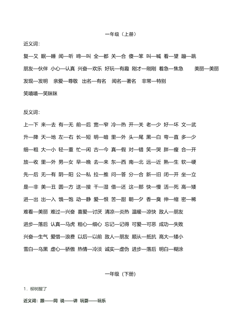 小学语文一到六年级近反义词表_第2页
