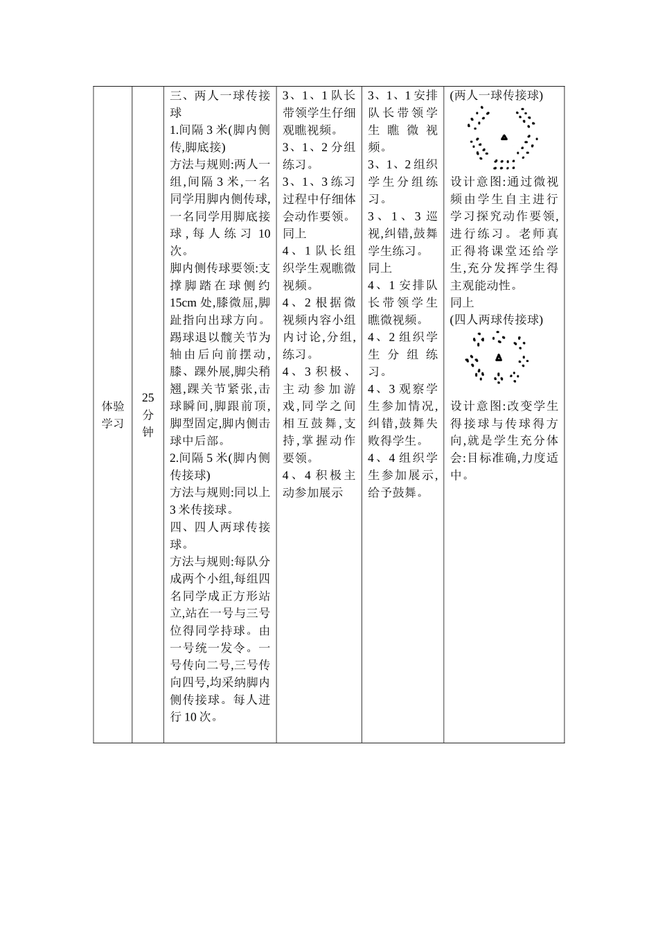 小学足球教学设计_第3页