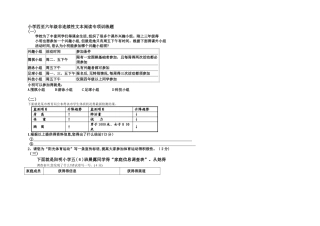 小学非连续性文本阅读专项训练