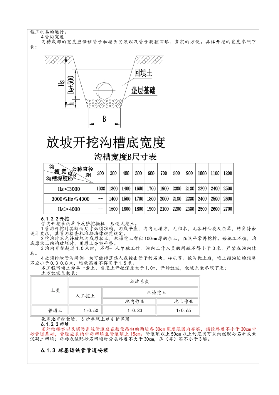小市政安装技术交底_第2页