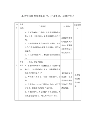 小径管检修焊接作业程序、技术要求、质量控制点
