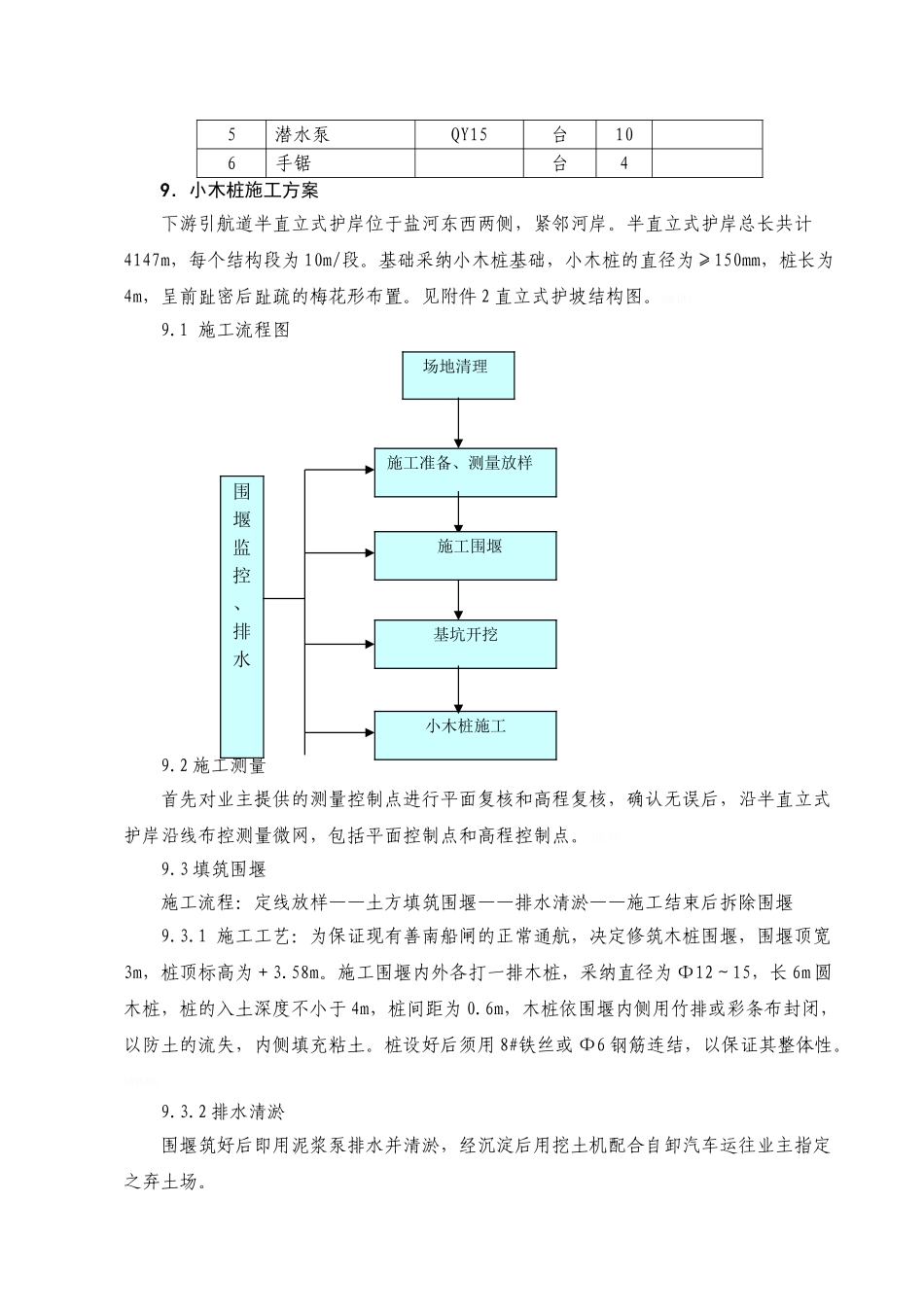 小木桩施工方案_第3页