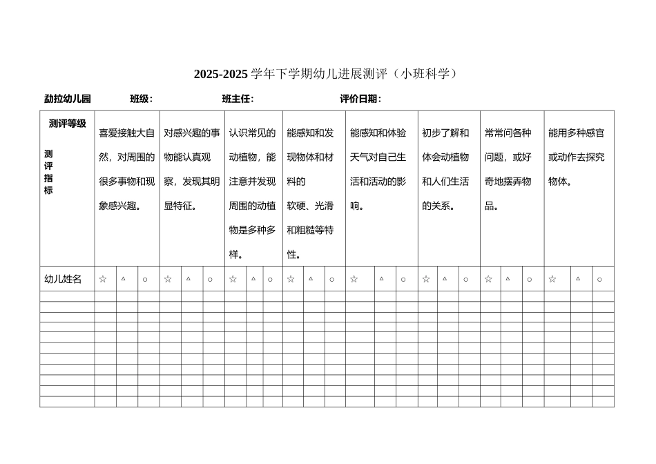 小班幼儿科学领域发展测评_第2页