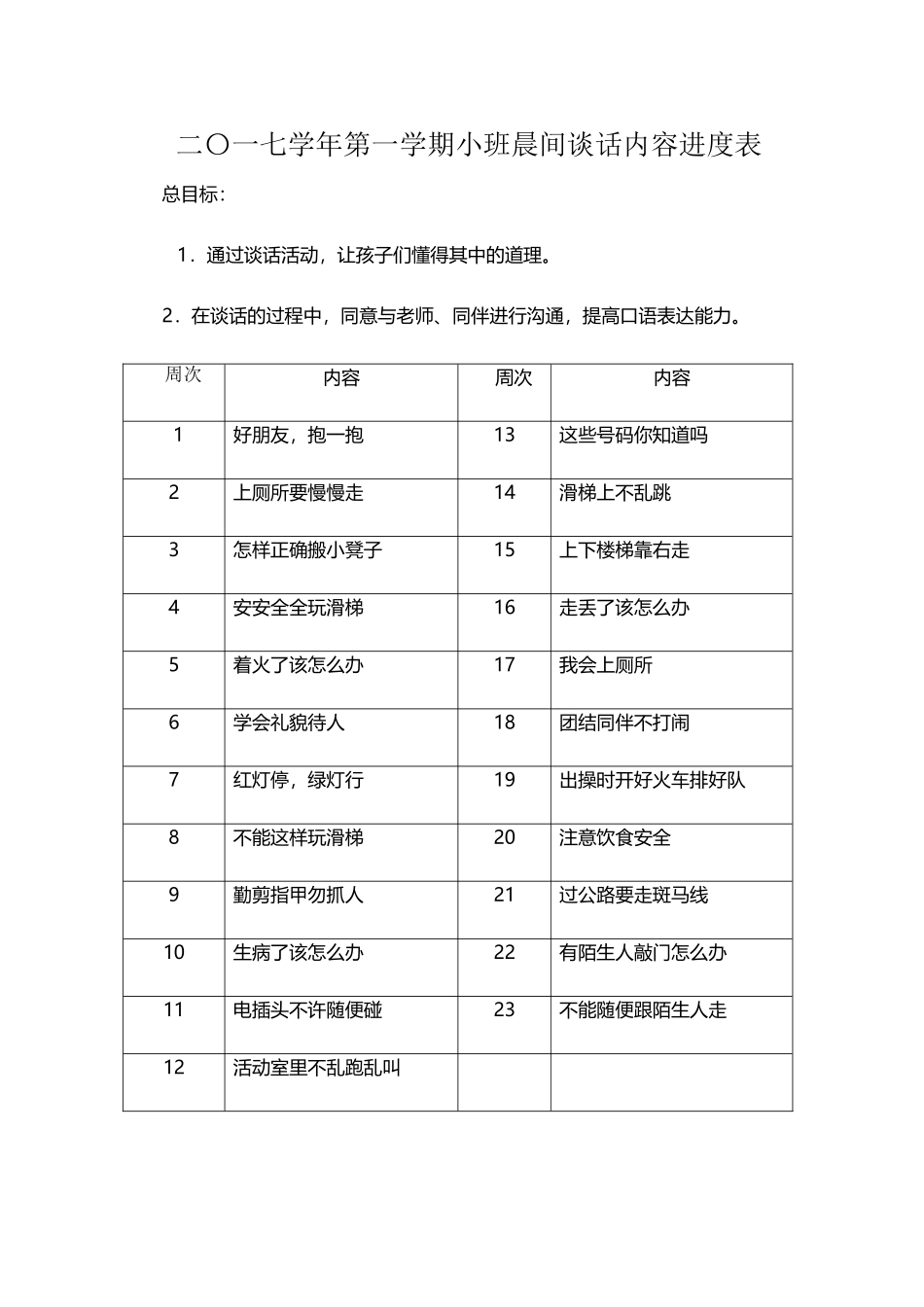 小班晨间谈话内容进度表_第2页