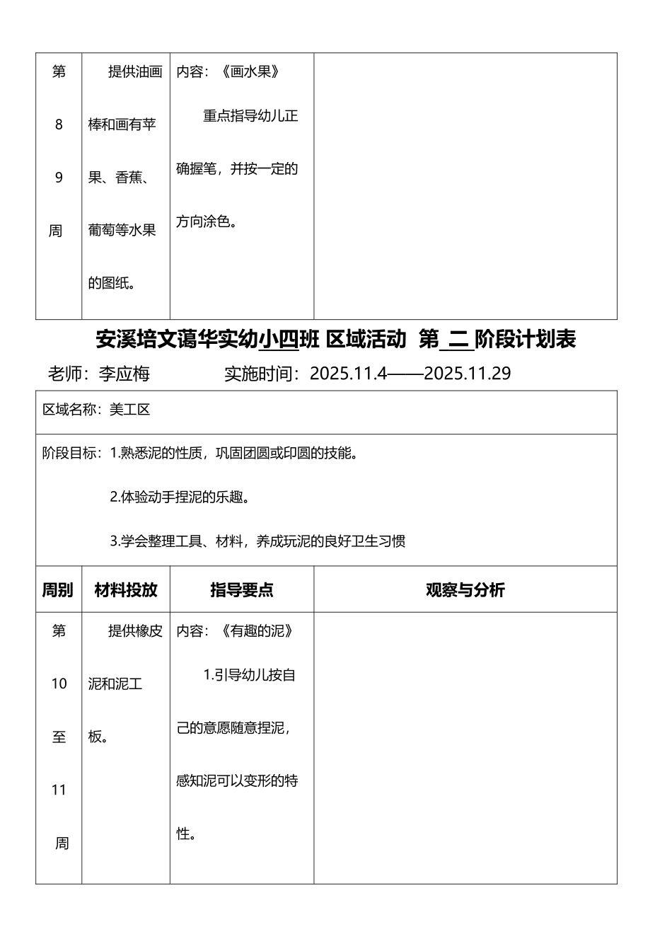 小班美工区-阶段计划1-4-_第3页