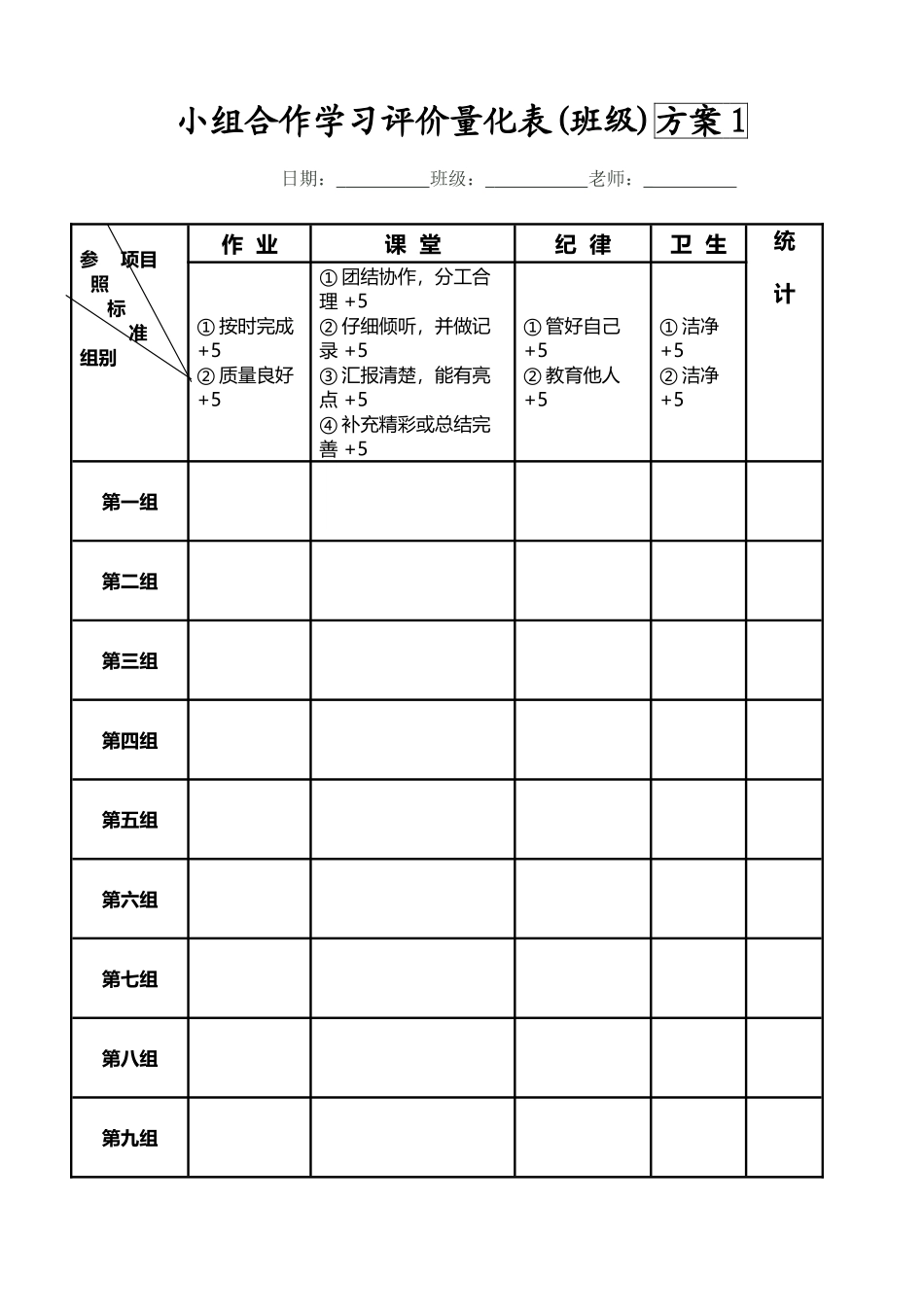 小组合作学习评价量化表_第2页