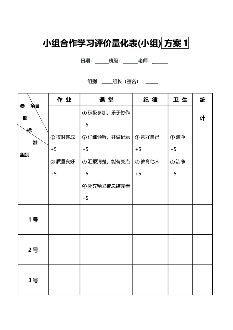 小组合作学习评价量化表_第3页