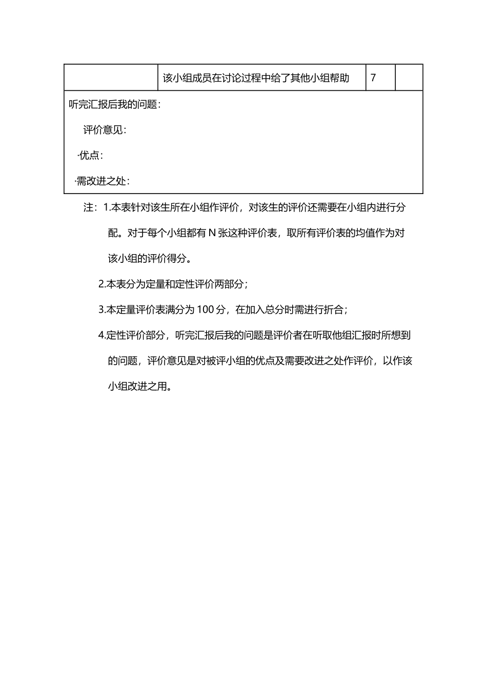 小组成果汇报评价表_第3页