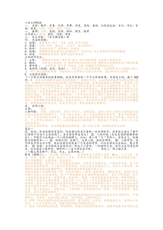 小说大纲模版
