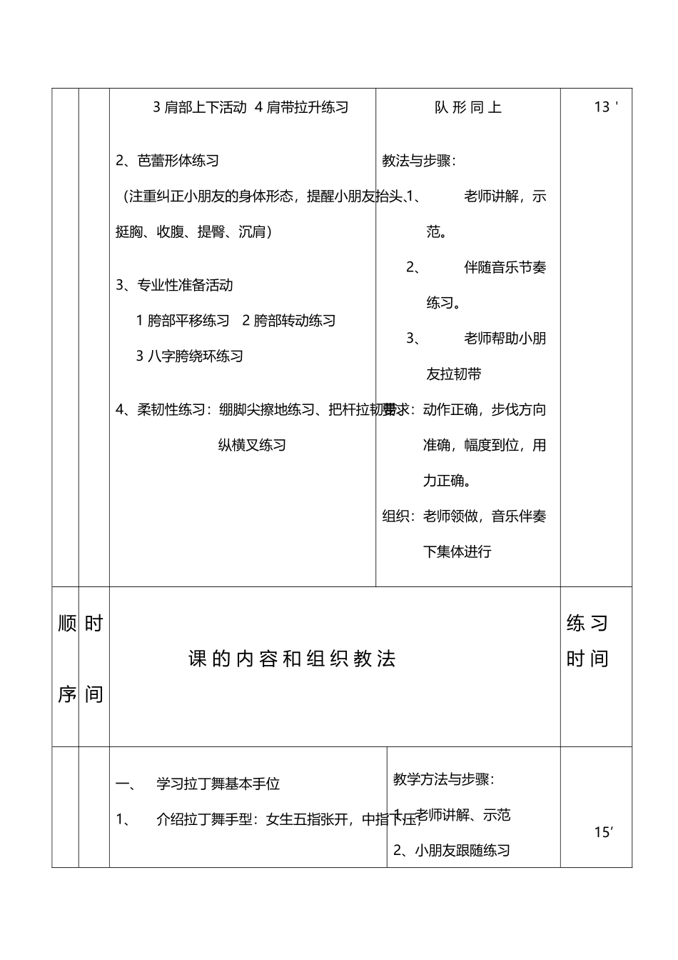 少儿拉丁舞教案_第3页